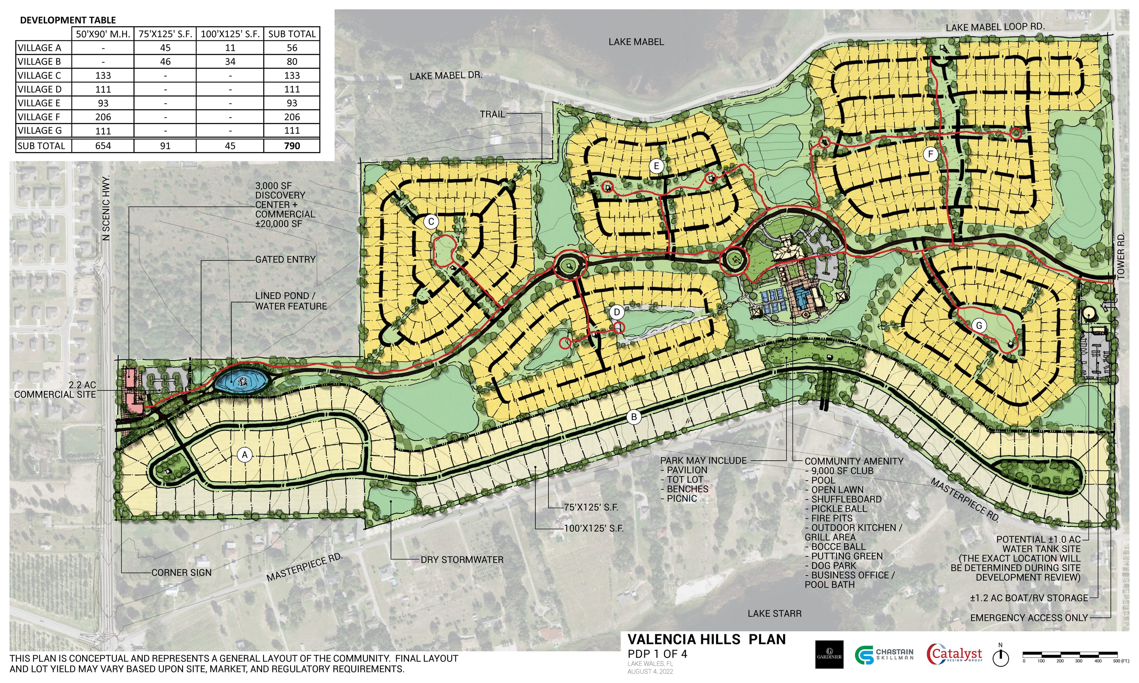 4.5 Star, 654 Site MHC Dev in Lake Wales, FL